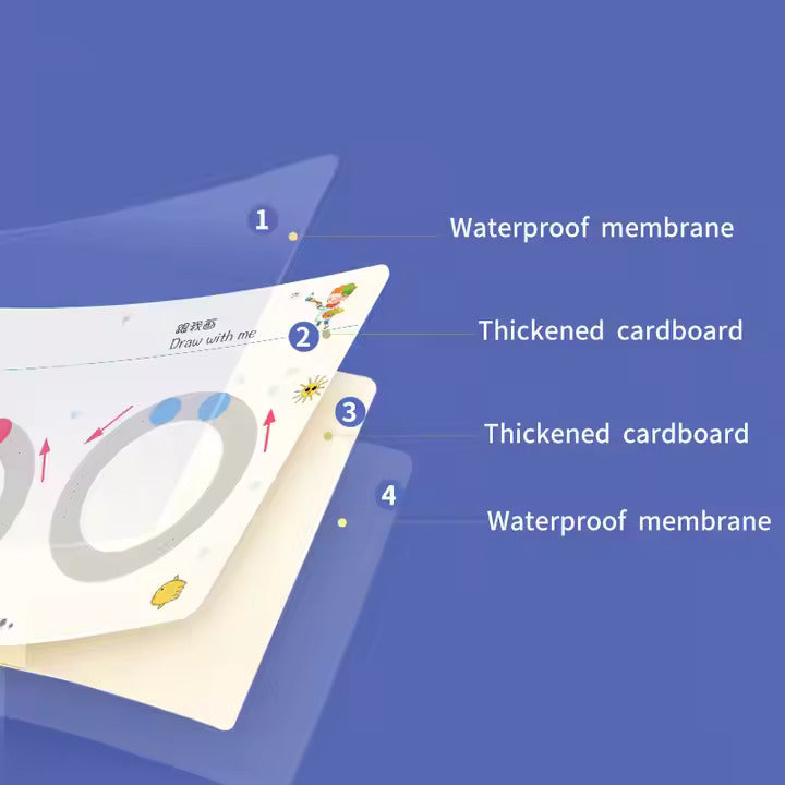 Pametna Radna Sveska / Logical Thinking DOT TO DOT
