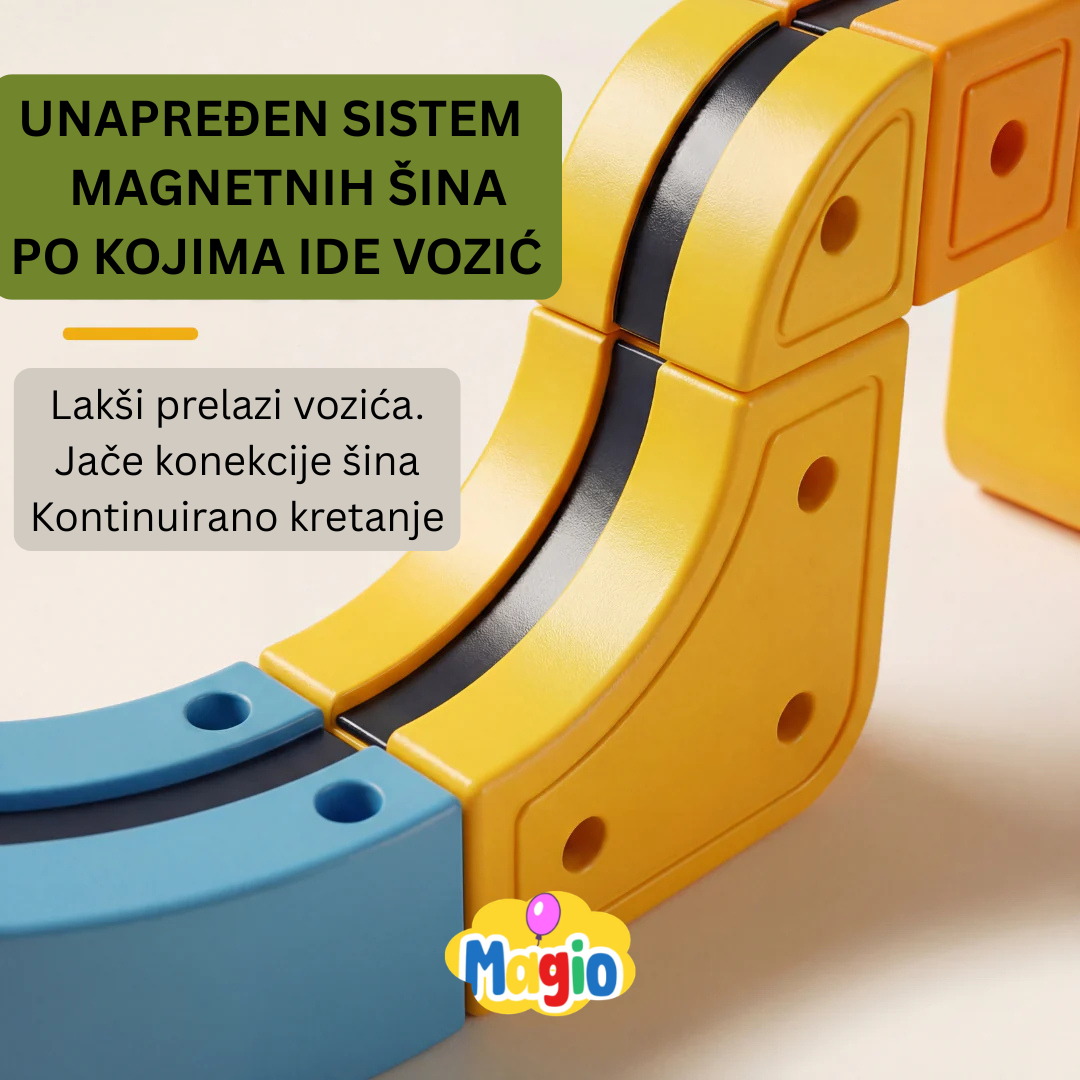 Antigravitacioni Magnetni Voz